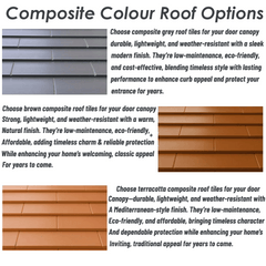 Straight T Truss Door Canopy Kit With Style - Size & Roof Options