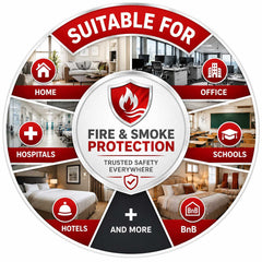 Suitable For Home, Office, Hospitals, Schools, Hotels, BnB and more, Any Internal 30min Fire Door