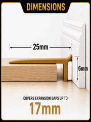 diagram showing floor edge trim bridging gap between floor and skirting board
